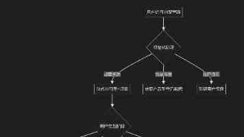 北京高校服务新时代首都发展特别报道 | 北京印刷学院：以“文化+科技”服务北京全国文化中心建设