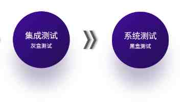 频准激光：资金充裕却大举募资补流，高毛利难掩研发短板｜IPO观察