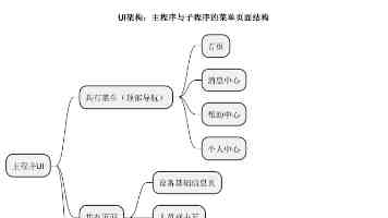 #翻阅2025#年度话题丨不止“韧性”与“深度求索”！2025年度关键词，由你定义