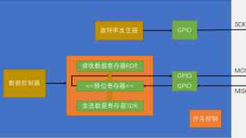 腾讯音乐回应收购喜马拉雅：将放弃与相关版权方对于在线音频内容版权独家合同中有关独家授权的权利