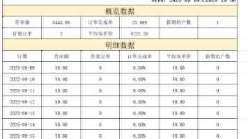 中国—中亚地方合作亮点纷呈（环球热点）