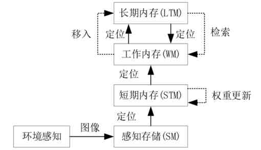 距离 600 万大关仅差临门一脚：消息称华为 Mate 80 系列销量已破 592 万台