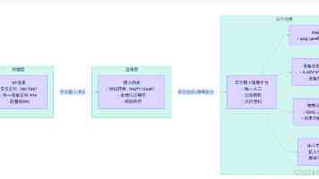海信与印尼国家投资部门合作签约，定位长期战略市场