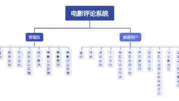 拍拍拍1000：免费高清完整版观看指南