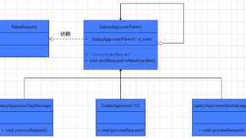 要做数字劳动力生产工厂，「未来式智能」完成Pre-A轮融资