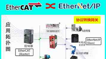AI硬件最火的一届618，绿联科技豪赌AI NAS的未来